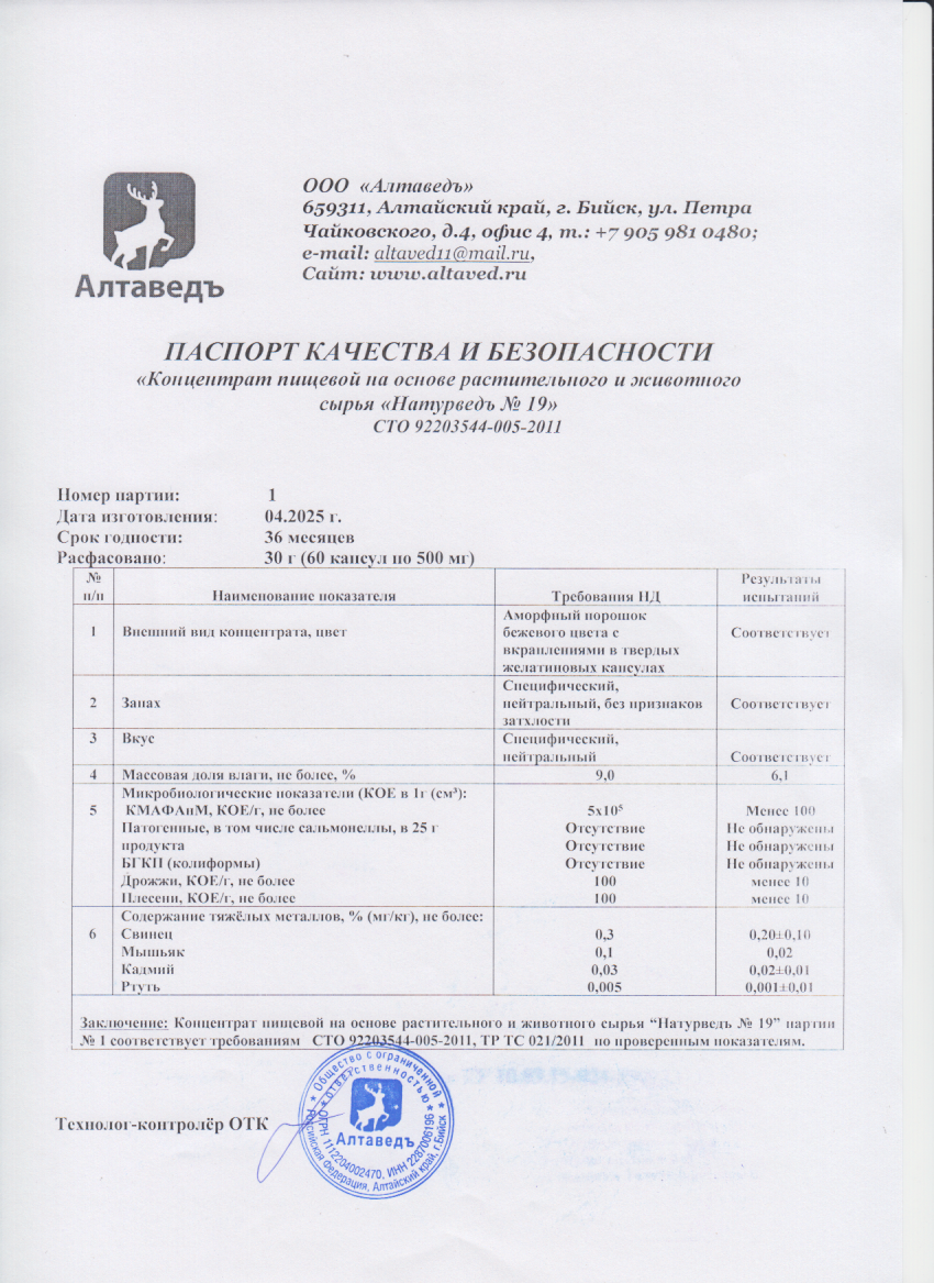Паспорт №042025
